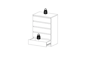 Salomns Byrå 77 cm - Vit - Products - Förvaring - Förvaringsmöbler - Byrå - Hallbyrå