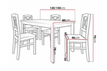Patrickswell Matgrupp - Products - Möbler - Bord & matgrupp - Matgrupp
