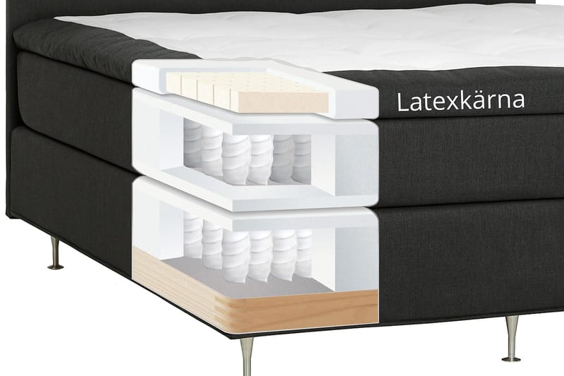 Dolly Kontinentalsäng 180x200cm Memoryfoam - Mörkgrå Svarta Ben - Products - Möbler - Säng - Kontinentalsäng
