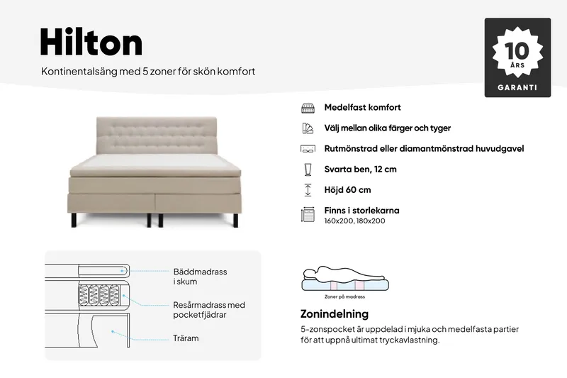 Hilton Komplett Sängpaket 160x200 cm Kontinentalsäng med diamant sänggavel - Beige - Products - Möbler - Säng - Kontinentalsäng