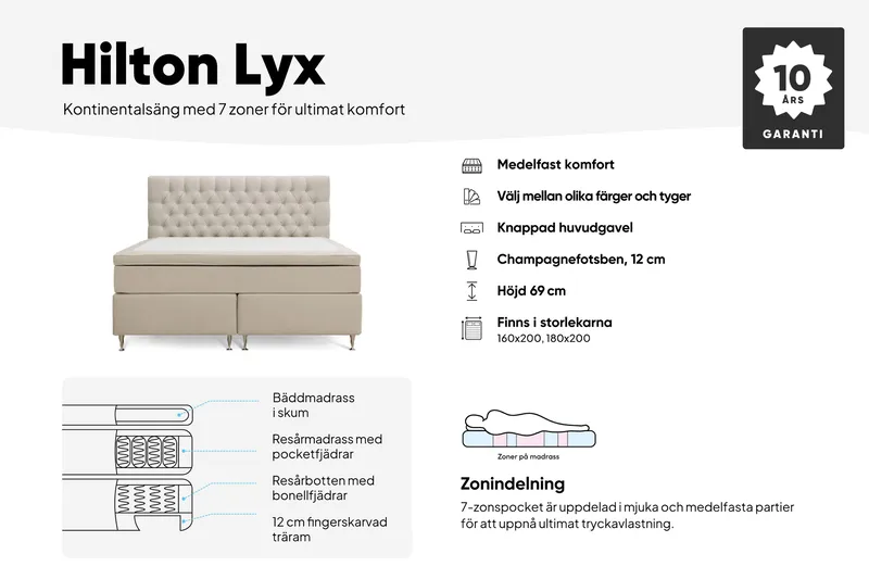 Hilton Lyx Komplett Sängpaket 180x200 cm Kontinentalsäng med knappad sänggavel i sammet - Ljusgrå - Products - Möbler - Säng - Kontinentalsäng