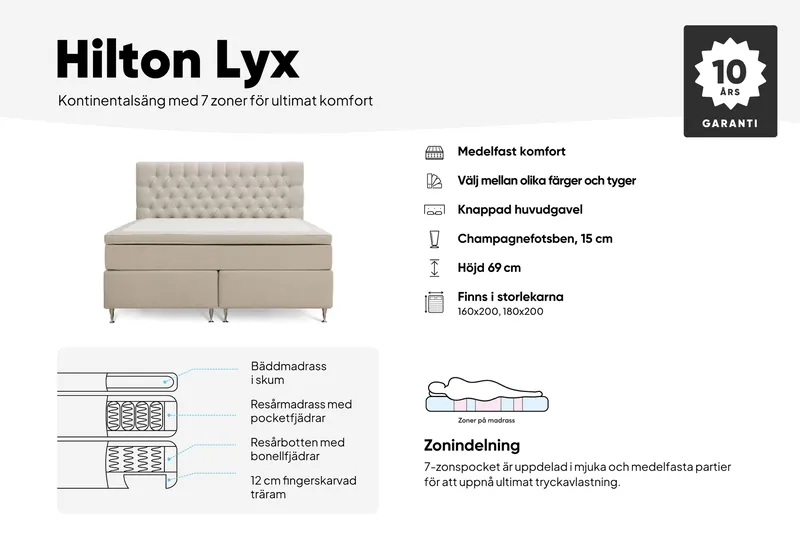 Hilton Lyx Komplett Sängpaket 180x200 cm Kontinentalsäng med knappad sänggavel - Ljusbeige - Products - Möbler - Säng - Kontinentalsäng