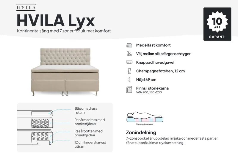 HVILA Lyx Komplett Sängpaket 160x200 cm Kontinentalsäng med knappad sänggavel - Beige - Products - Möbler - Säng - Komplett sängpaket