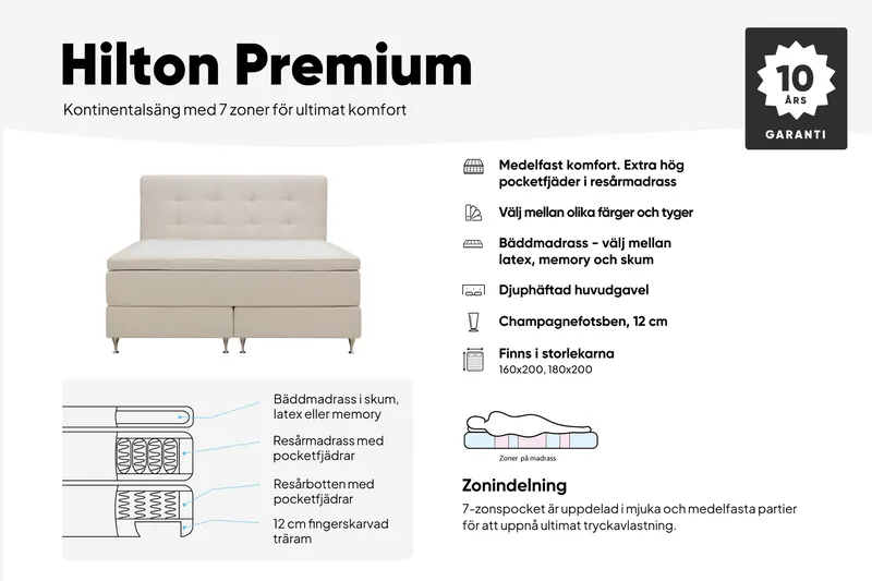 HVILA Premium Kontinentalsäng 180x200 cm - Ljusbeige Tyg - Products - Möbler - Säng - Kontinentalsäng