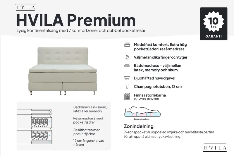 HVILA Premium Komplett Sängpaket 160x200 cm Kontinentalsäng med Sänggavel - Ljusbeige Bouclé - Products - Möbler - Säng - Kontinentalsäng