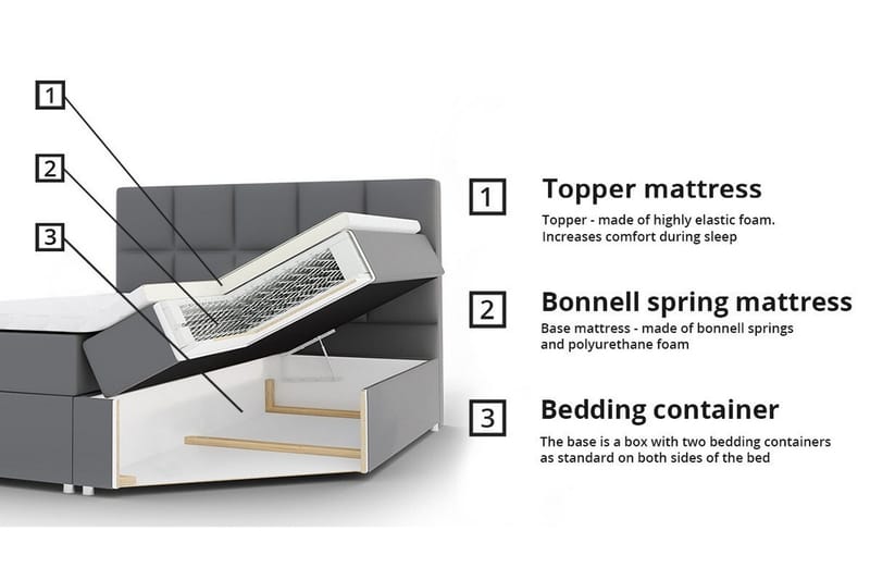 Kintore Kontinentalsäng 180x200 cm - Products - Möbler - Säng - Säng med förvaring