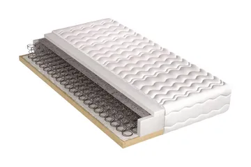 Hela Madrass 200x180x21 cm - Grå/Vit - Products - Möbler - Säng - Madrass - Resårmadrass & resårbotten