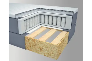 Select No 1 Kontinentalsäng 210x210 - Mörkgrå - Products - Möbler - Säng - Kontinentalsäng