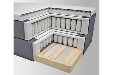 Select No 3 Komplett Sängpaket 180x200 Fast - Mörkgrå/Koppar - Products - Möbler - Säng - Kontinentalsäng