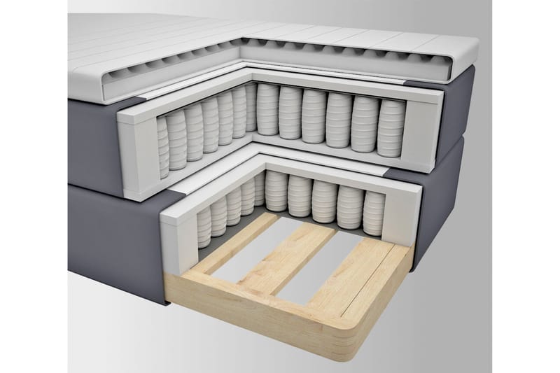 Select No 3 Komplett Sängpaket 210x210 Fast - Blå/Koppar - Products - Möbler - Säng - Kontinentalsäng