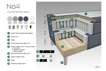 Select No 4 Komplett Sängpaket 180x200 Fast - Ljusgrå/Metall V-form - Products - Möbler - Säng - Kontinentalsäng