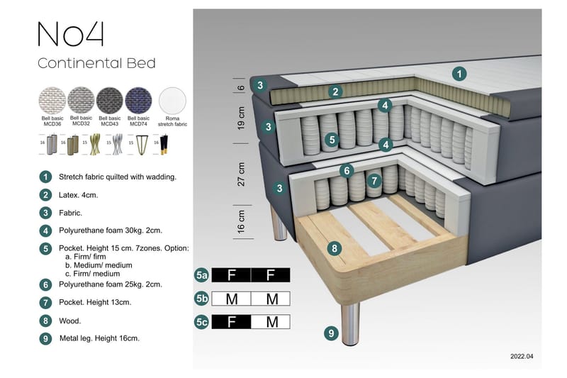 Select No 4 Kontinentalsäng 210x210 Fast - Ljusgrå/Metall - Products - Möbler - Säng - Kontinentalsäng