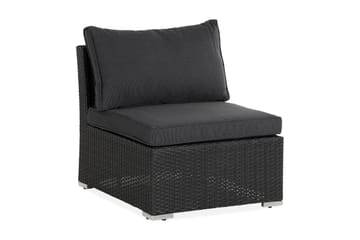 Wisconsin Premium Mittmodul utomhus i konstrotting - Svart - Products - Utemöbler & utemiljö - Övrigt utemöbler - Moduler utesoffa - Mittmodul utesoffa