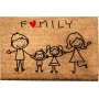 Familie drmtte