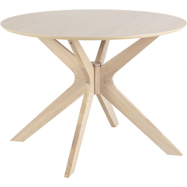 Duncan Spisebord - Eg