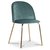 Giovani velvet stol - Antikgrn/Messing