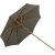 Cerox parasol - Nature