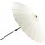 Palmetto parasol - Sort/Hvid