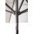 Leeds parasol 300 cm - Hvid